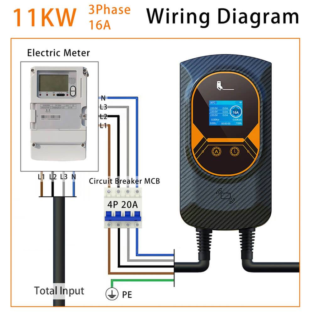 wallbox borne de recharge